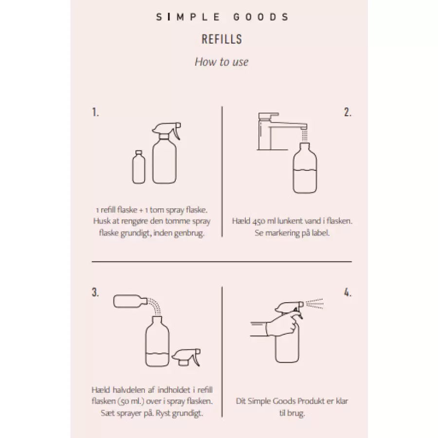 Simple Goods - Spray Bottle All Purpose Clean