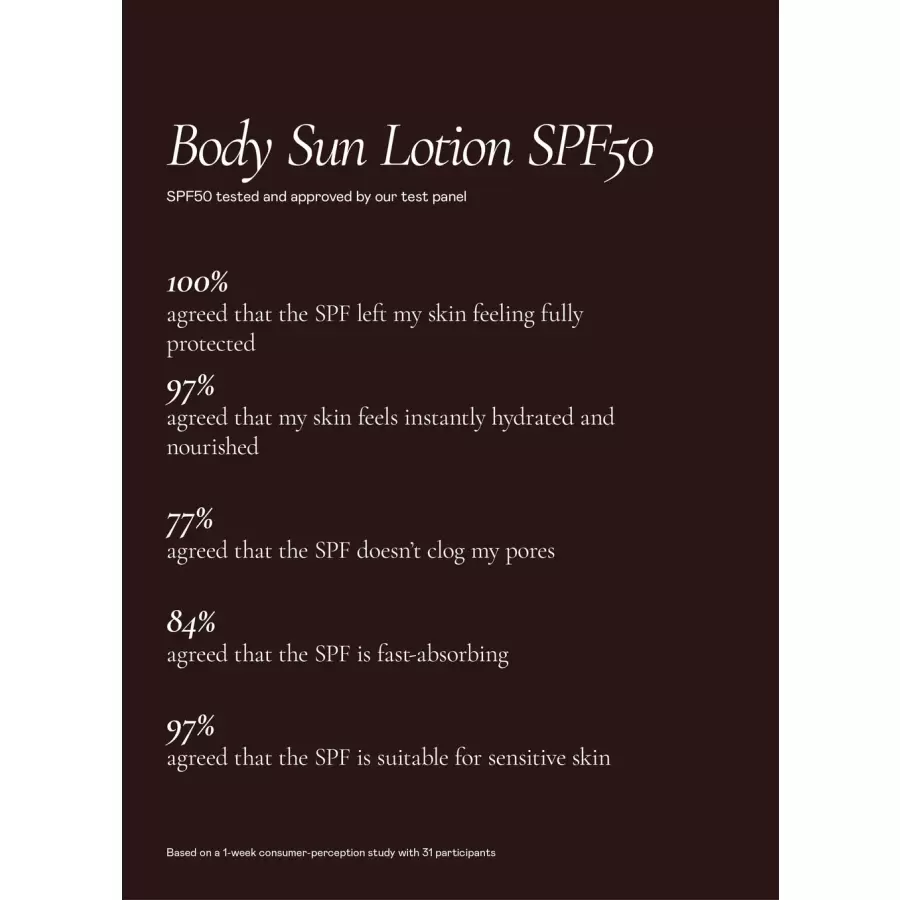 WOODS COPENHAGEN - Body Sunlotion SPF 50