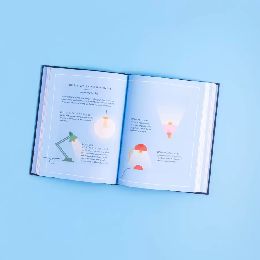 New Mags - My Hygge Home