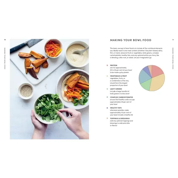 New Mags - The Little Book of Bowl Food