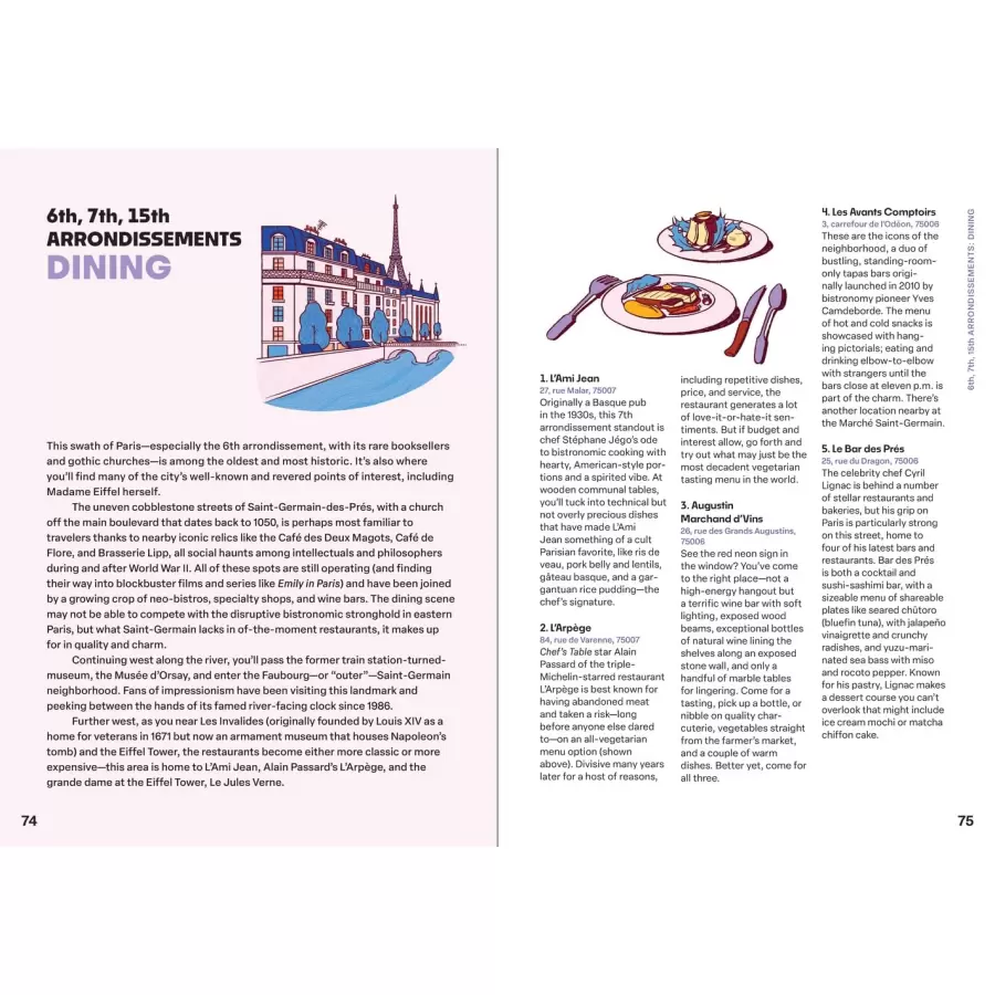 New Mags - The Eater Guide to Paris