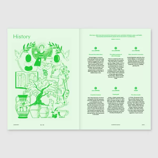 New Mags - Magazine F Issue 22 OLIVE New Mags - Magazine F Issue 22 OLIVE