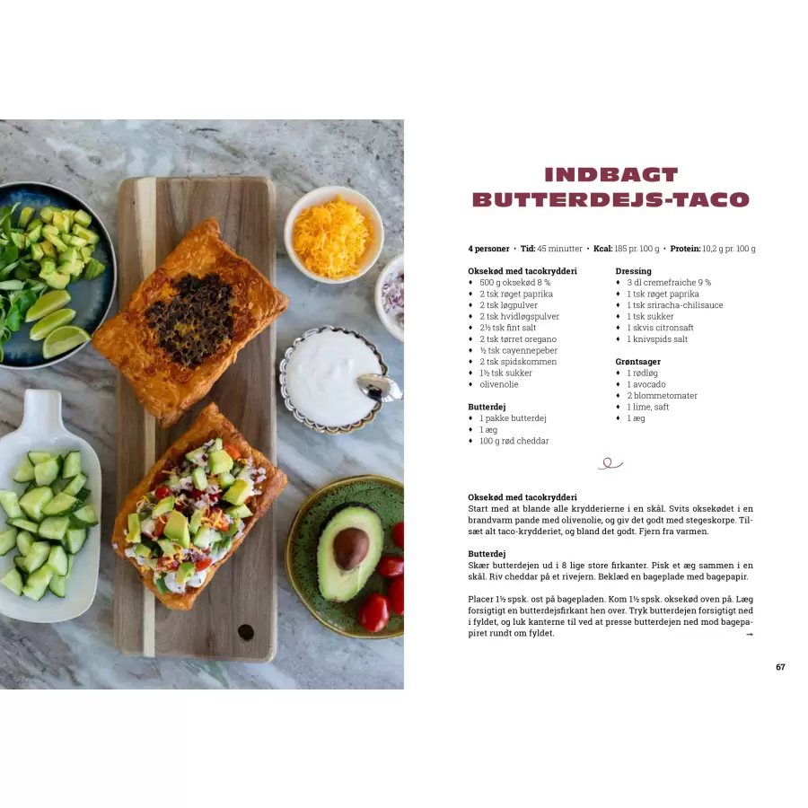 New Mags - Pissegodmad  - Bare lidt sundere