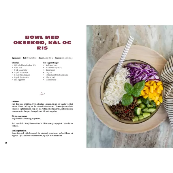 New Mags - Pissegodmad  - Bare lidt sundere