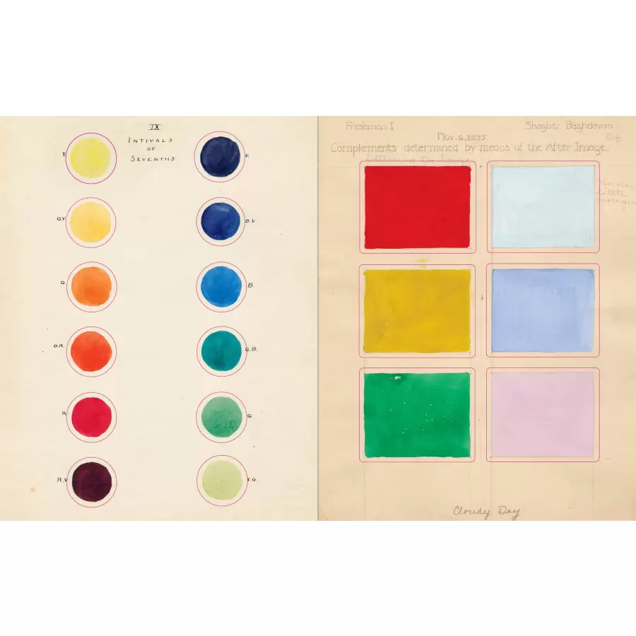 New Mags - John Derian Sticker Book