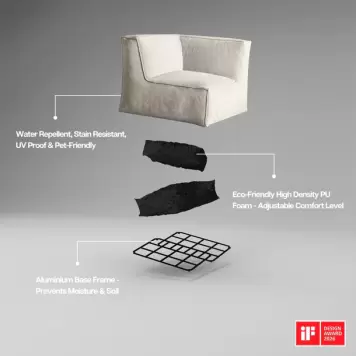 Trois Pommes Home - The Signature Set, 4 dele - Prisvinder!