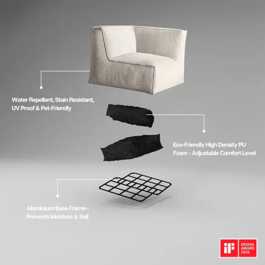 Trois Pommes Home - The Signature Set, 4 dele