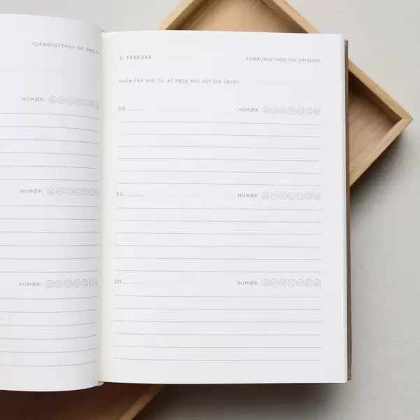 KARTOTEK - Dagbog - Tre År